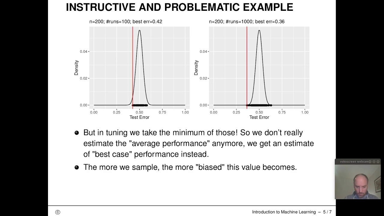 I2ML - 10 Nested Resampling - 01 Motivation - YouTube