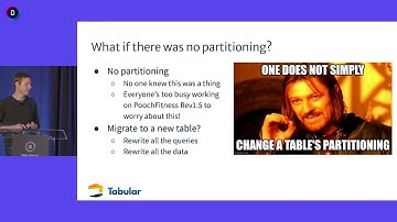 Why You Shouldn’t Care About Iceberg | Tabular