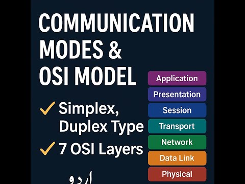 Communication Modes &