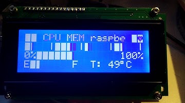 LCDProc CPU/Memory/Temperature screen Raspberry Pi