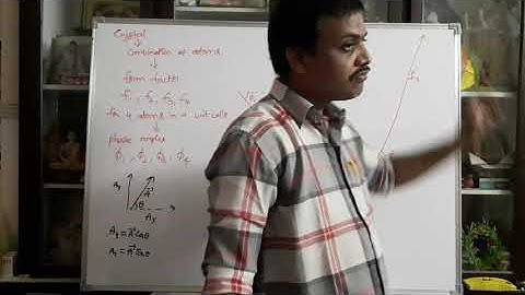 Solid state physics (M.Sc PHYSICS)CLASS 19 unit 1