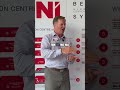 NEVER Go Downhill: The Secret to SUCCESSFUL Leadership