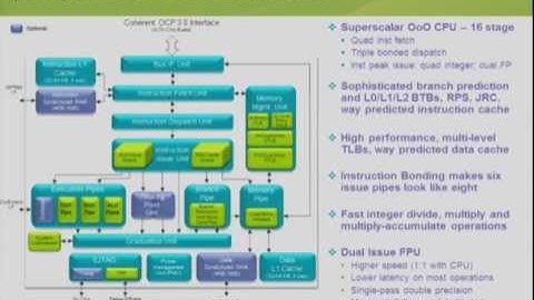 HC24-S1: Microprocessors