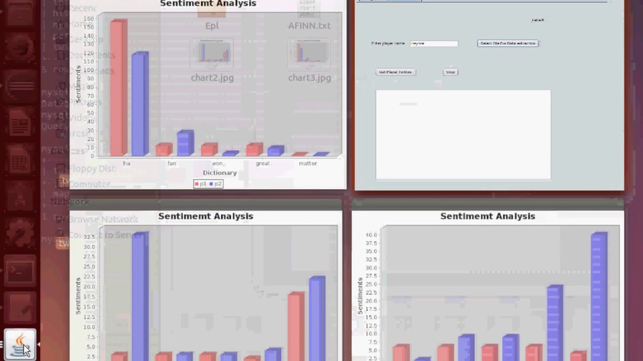 Sentiment Analysis Using Twitter Data - YouTube