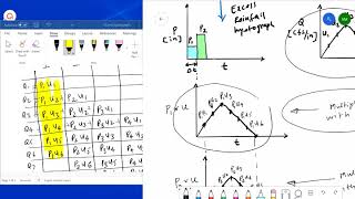 Celebrity Assignment on using Convolution Equation for Unit Hydrograph - Part1 Wealth