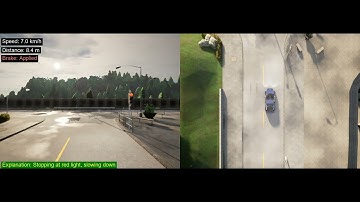 🚦 ADAS Obeys Traffic Lights | CARLA Simulation + Explainable AI