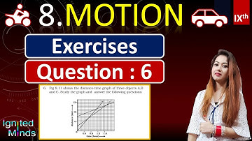 Motion Exercise | Question 6 | Chapter 8 Motion | Class 9th Science