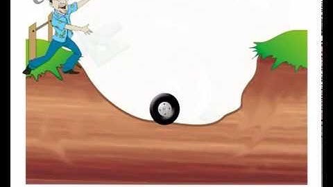 Fungsi Kuadrat seg4 [Supertrick] | Video Learning Object