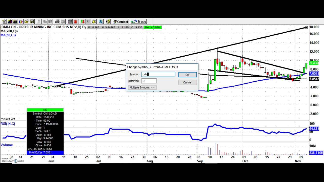 Share Talk Bulletin Board Heroes, Thursday, 8th November 2018 YouTube