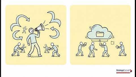 CAPM playbook summary video   vDec 2025