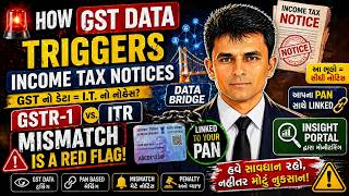 How GST Data Triger IT Notice|#incometaxindia #gst #taxnotice #taxcompliance #itr2026  #financeindia