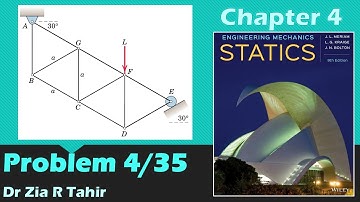 Problem 4/35 | Engineeing Mechanics: STATICS, JL Meriam, 9th Edition