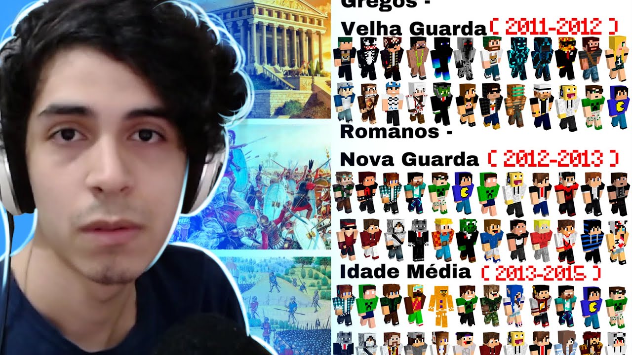 Pedrodbr está INDIGNIDADO com a Imagem da História dos Youtubers de MINECRAFT