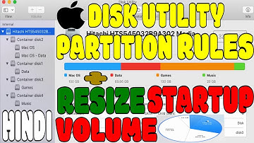 How To Use MacOS Disk Utility To Create Delete Merge Resize Hard Disk Partition Without Losing Data