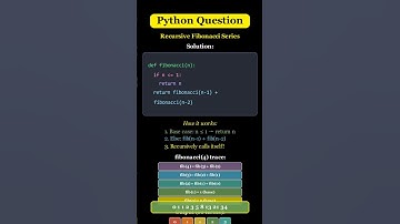 Python-recursie: genereer Fibonacci-reeksen! 🔁✨ #python #coderen