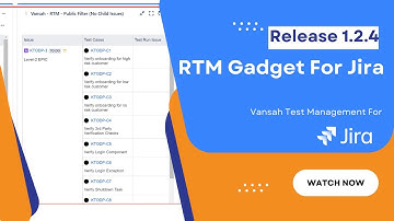 R1.2.4 - Requirements Traceability Gadget for Jira
