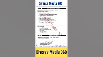 12th Class Physics Guess Paper 2023| #12th #2ndyear #guesspaper2023 #important #group #board #bise