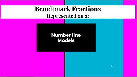 Modeling Benchmark Fractions and Percents Using the Number Lines