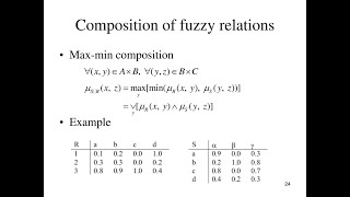 Fuzzy Relation And Basic Operations With Example|| Composition Operation On Fuzzy Relations screenshot 5