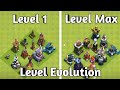 (Home Village) Building Defense Level Evolution - Clash Of Clans