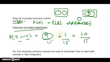 U3D4 - Mutually Exclusive Events - Mathematics of Data Management (MDM4U)