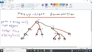 Hybrid Tutorial #-1: Heavy-Light Decomposition