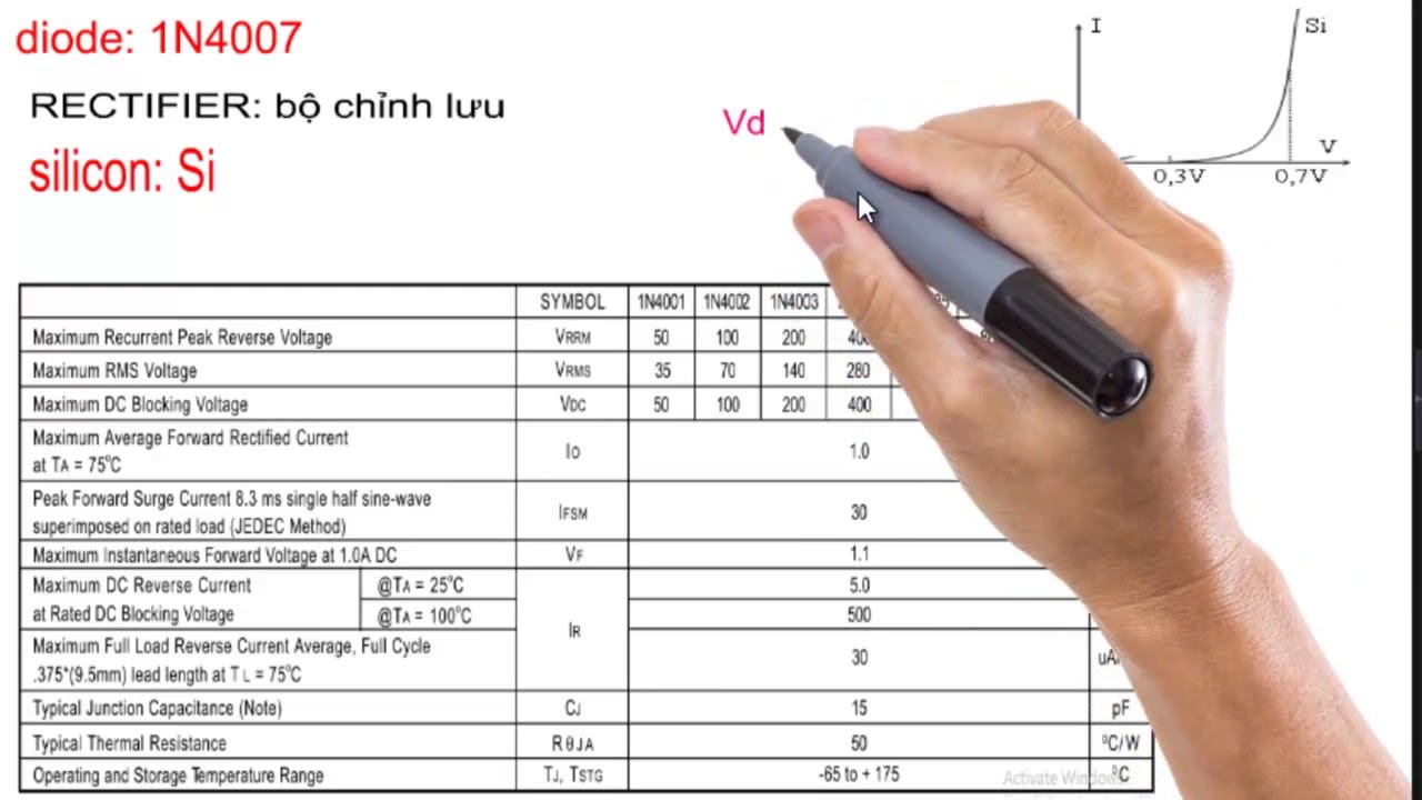 Bài 9: Phân tích datasheet của diode chỉnh lưu 1N4007 - youtube