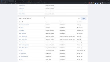Deep Dive  JavaScript Variables