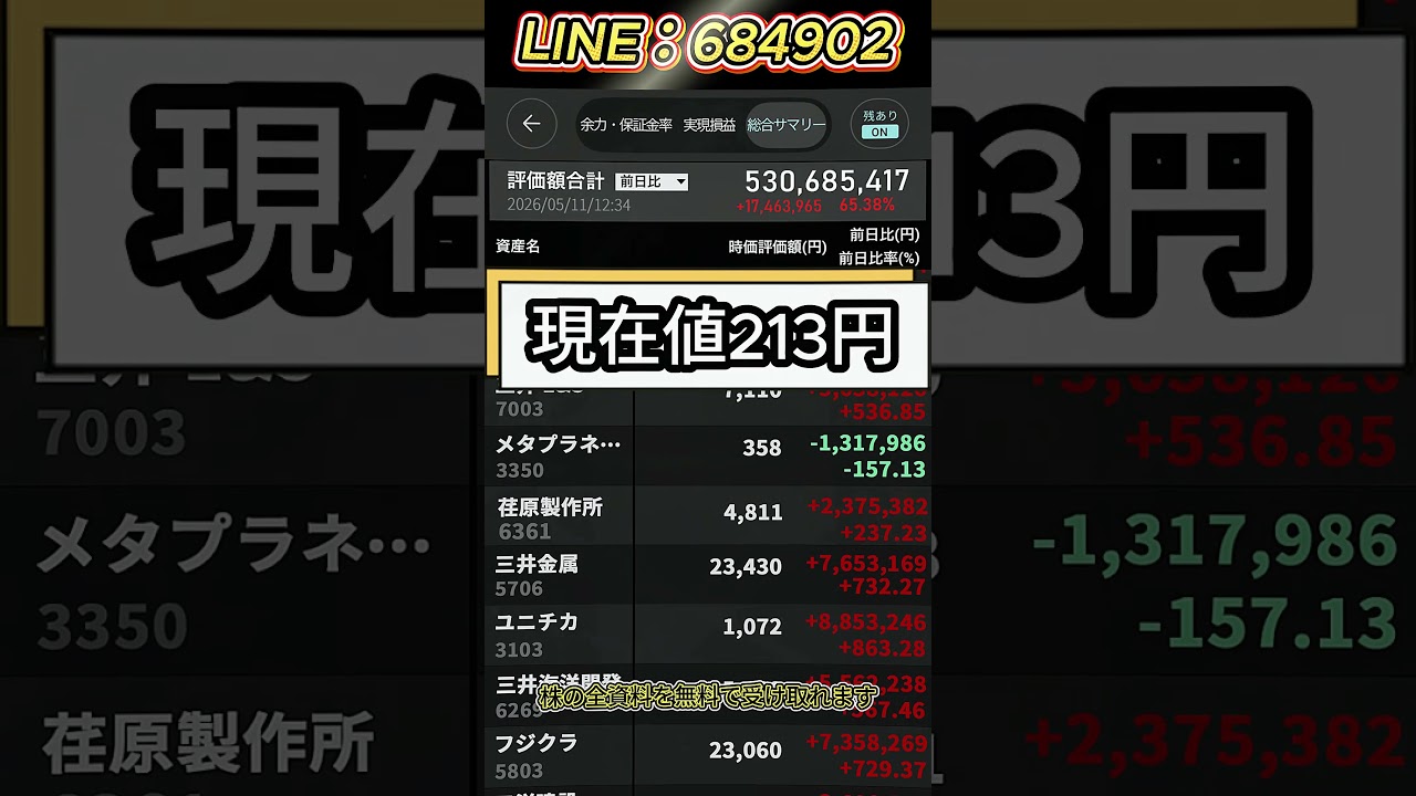 #日本株 #株式投資 #日経平均 #投資初心者 #新NISA #資産運用 #高配当株#注目銘柄 #おすすめ銘柄 #日本株分析 #銘柄紹介 #株価予想 #今後の見通し