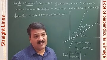 Straight Lines | Image,foot of the perpendicular