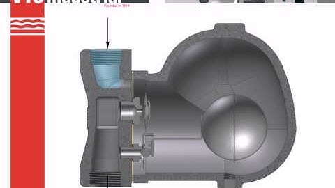 243 - Principio de funcionamiento / Operating principles