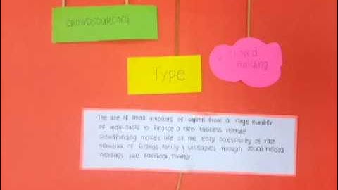 ICT550 Crowdsourcing