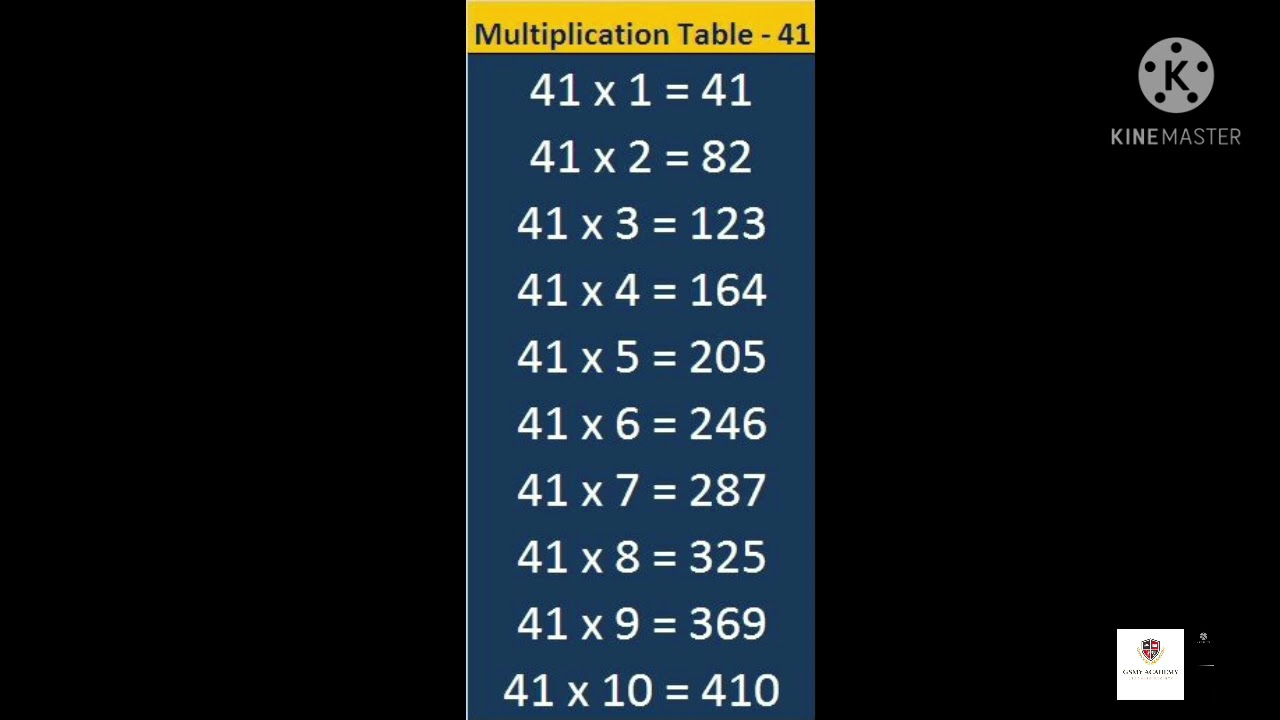Learn multiplication tables of 41 to 50 tables for kids🙂