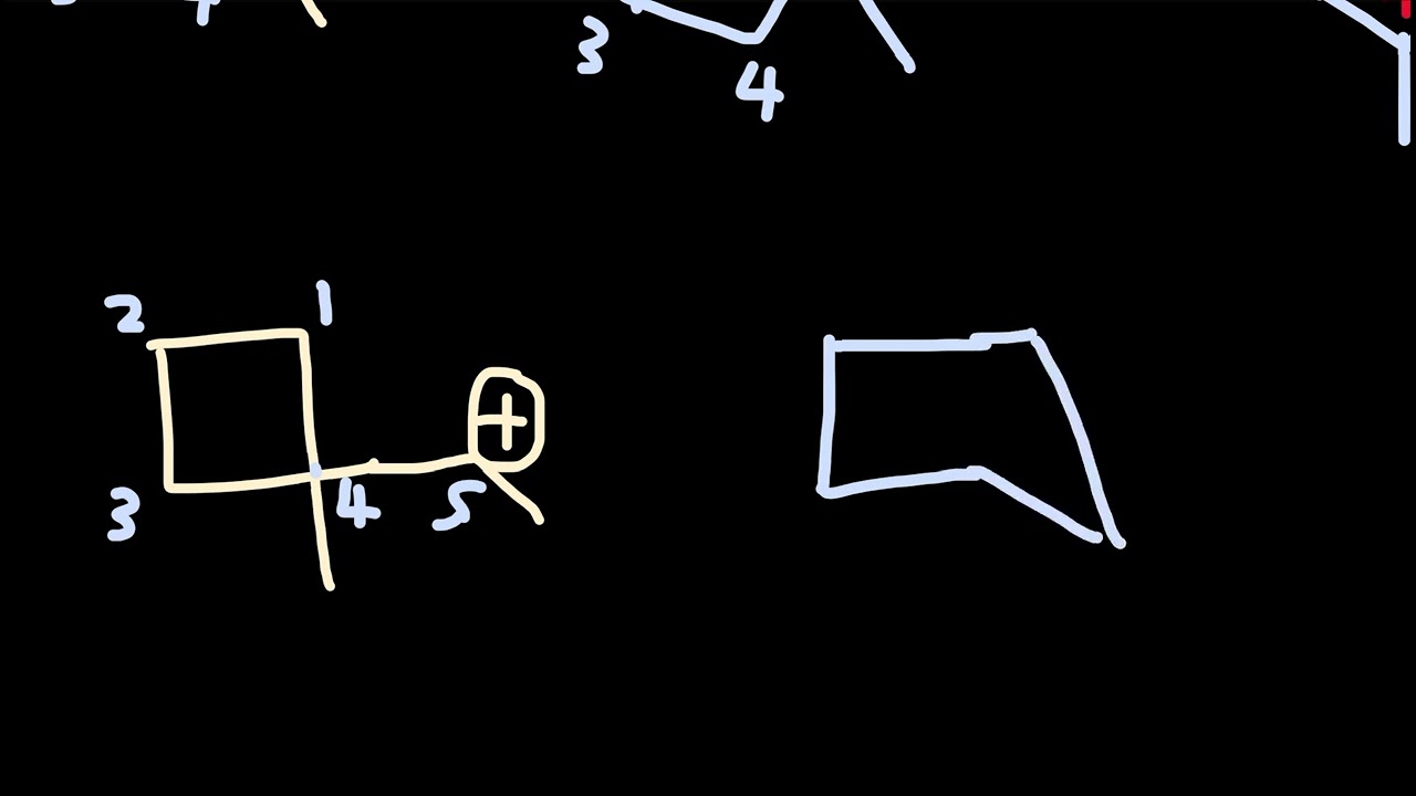 Ring Expansion - Carbocation Rearrangement