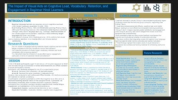 CS 6795 Presentation Animesh Patel