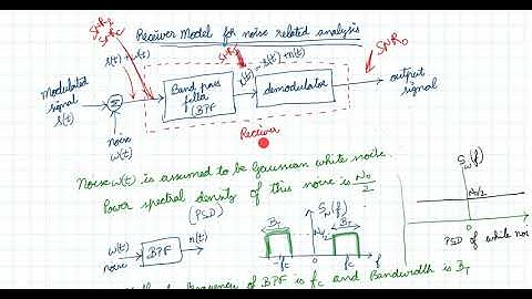 Receiver model for noise Analysis in Analog communication