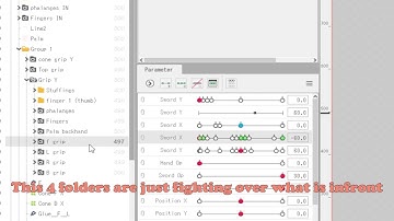 [Live2D technical tutorial] Chapter X: Draw Order- Group by Draw Order (Live2D logic)