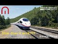 Train Sim World 2 - Scenario Planner - How does it work??