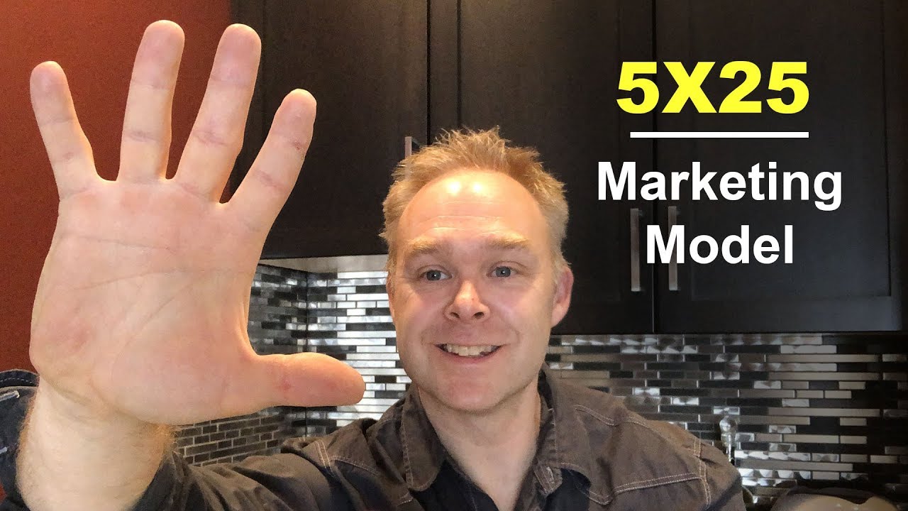 Fitness Marketing Strategies | Are You Using The 5X25 Marketing Model?