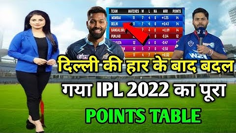 IPL 2022 points table today | DC vs gt Match after points table | Dc vs gt full highlight,
