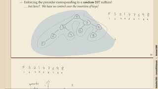 Famous Advanced Data Structures (Summer 2026) - 01-5 Treaps Profile