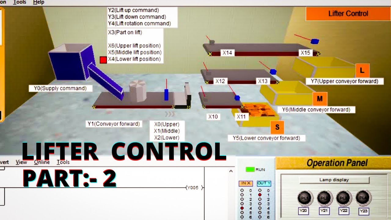 Lifter Control Ladder Logic Challenge In Urdu & Hindi Part 2 YouTube