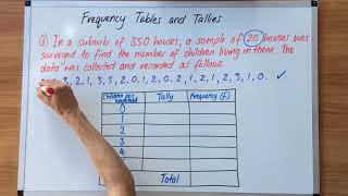Frequency tables and tallies
