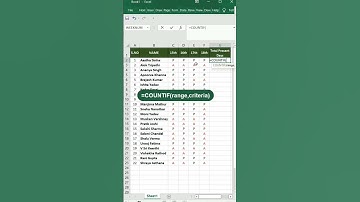 how to create attendance sheet in Excel #youtubeshorts #excel