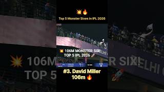 🔥 Top 5 Monster Sixes of IPL 2026 | Biggest Hits Ever! 🏏💥#trending #MonsterSixes#cricketshorts