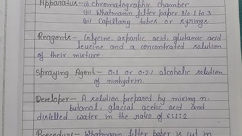bsc 4rt semester chemistry practical file 2023-24