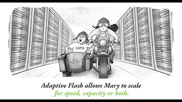 NIMBLE STORAGE- MARY & HARRY- HUB TV