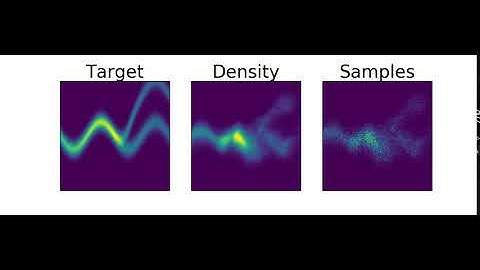Continuous-time Normalizing Flows KL #3