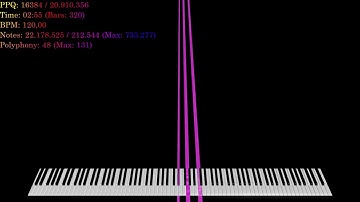 [Black MIDI] SOJRTSS Troll Version Final 1 | 53.87 million notes