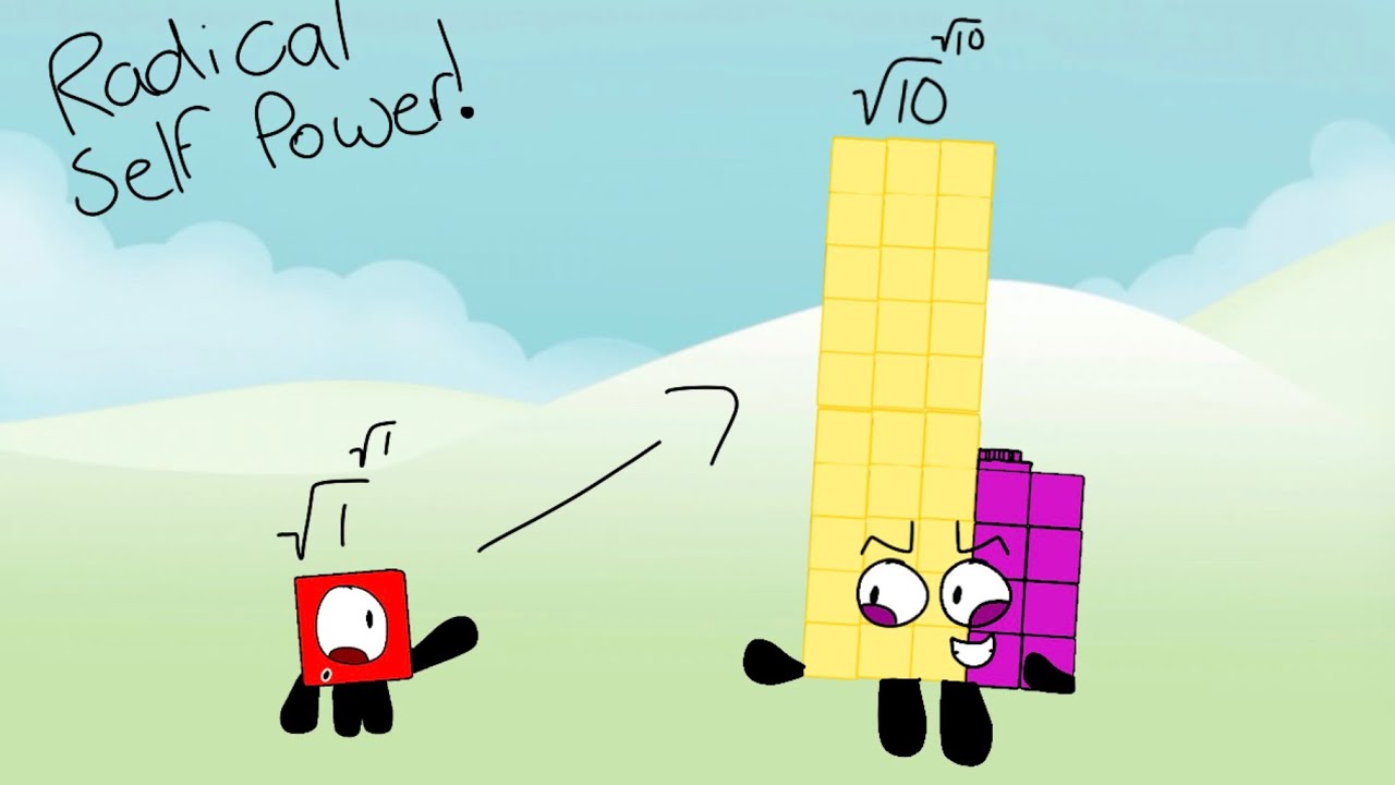 Radical self power!